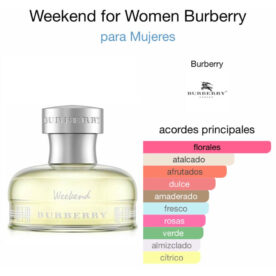 Burberry Weekend for Women Eau de Parfum 100 ml - Imagen 2