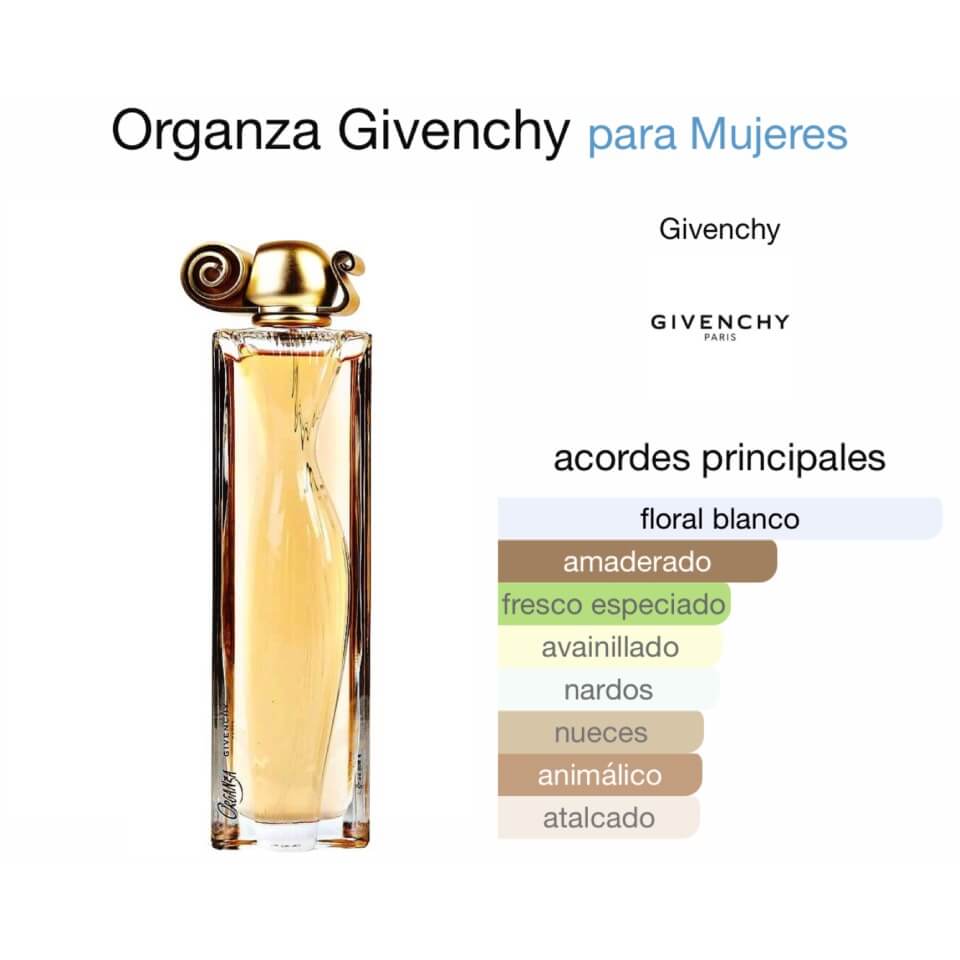 Organza Perfume Givenchy | proyectosarquitectonicos.ua.es