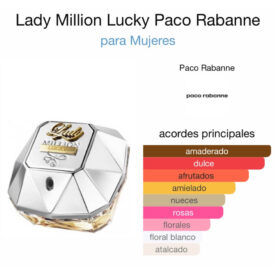 Paco Rabanne Lady Million Lucky Eau de Parfum 80 ml - Imagen 2