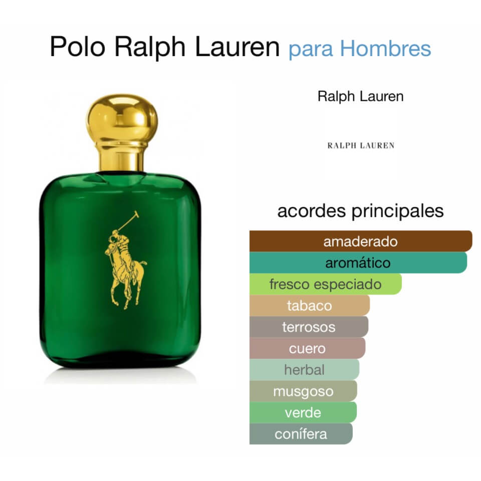 Polo Verde Perfume Hombre Sellers Vintage | aseanaroyalspa.com